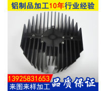 鋁制品的產品庫及其應用與發展