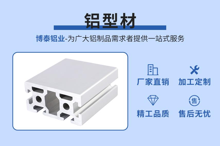 常州電氣鋁型材供應物流通道設計——以博泰鋁制品為例